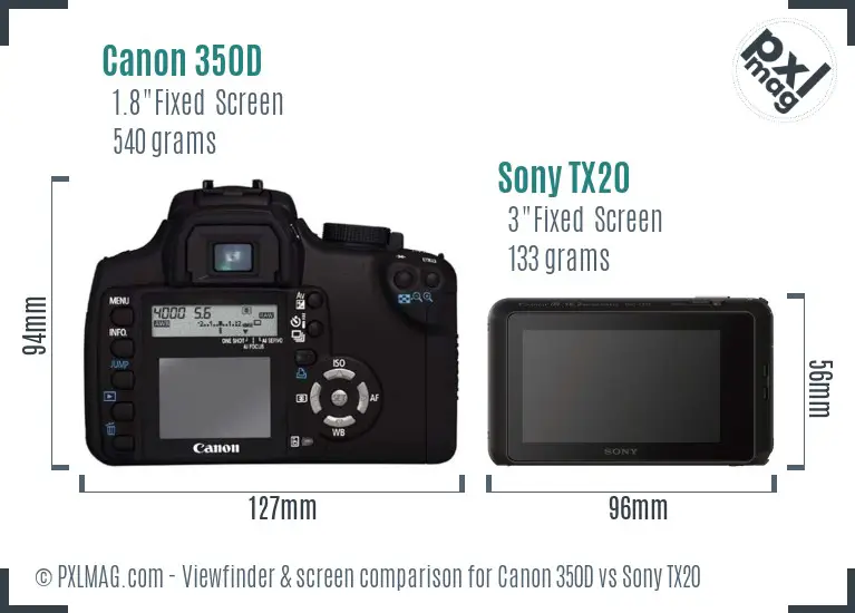 Canon 350D vs Sony TX20 Screen and Viewfinder comparison