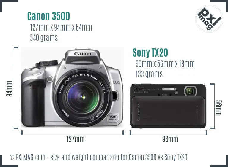 Canon 350D vs Sony TX20 size comparison
