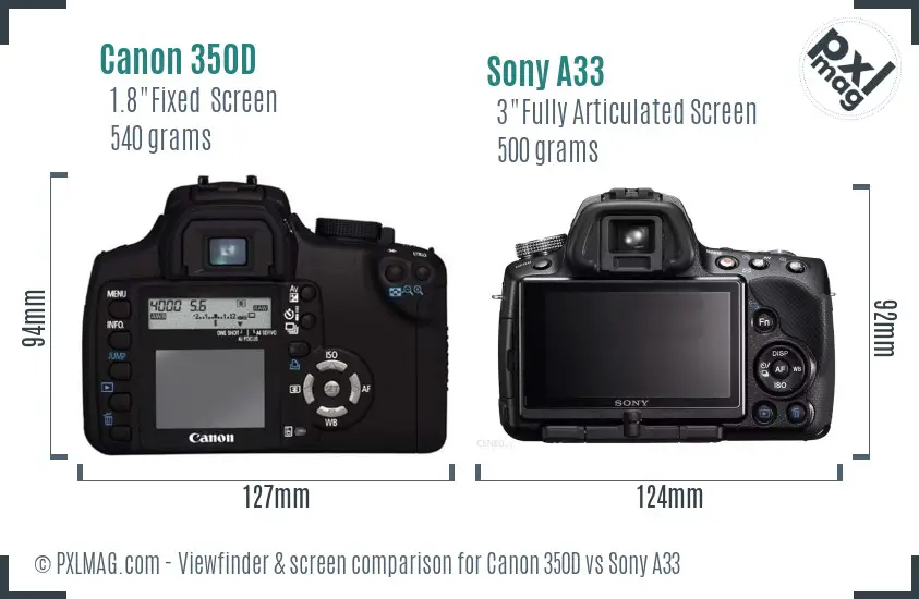 Canon 350D vs Sony A33 Screen and Viewfinder comparison