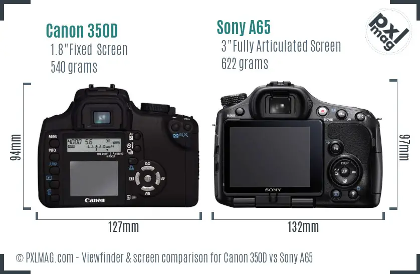 Canon 350D vs Sony A65 Screen and Viewfinder comparison