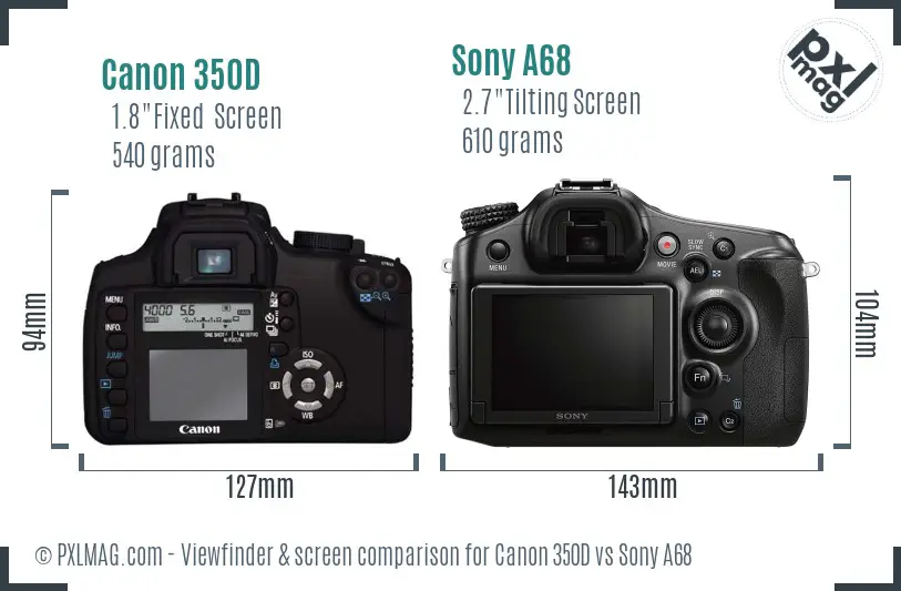 Canon 350D vs Sony A68 Screen and Viewfinder comparison