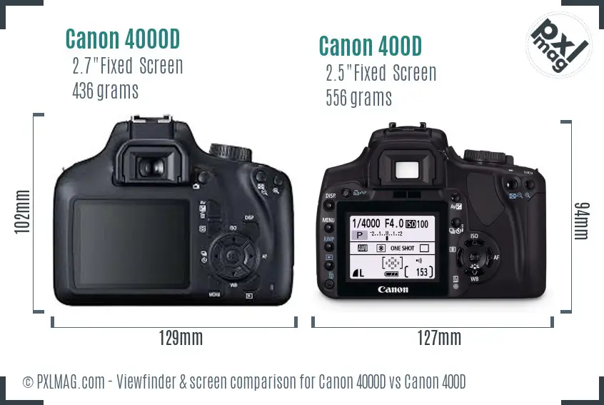 Canon 4000D vs Canon 400D Screen and Viewfinder comparison