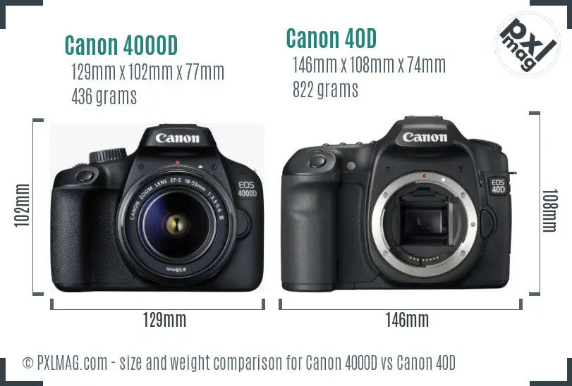 Canon 4000D vs Canon 40D size comparison