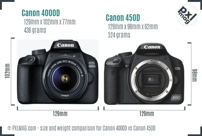 Canon 4000D vs Canon 450D size comparison