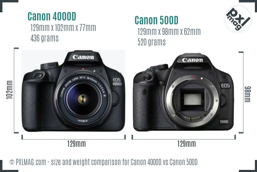 Canon 4000D vs Canon 500D size comparison