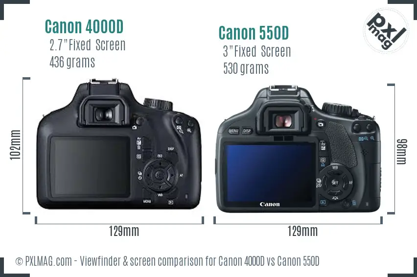 Canon 4000D vs Canon 550D Screen and Viewfinder comparison