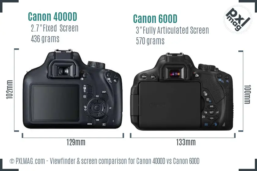 Canon 4000D vs Canon 600D Screen and Viewfinder comparison