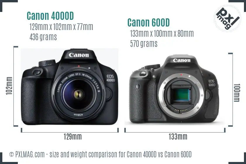 Canon 4000D vs Canon 600D size comparison