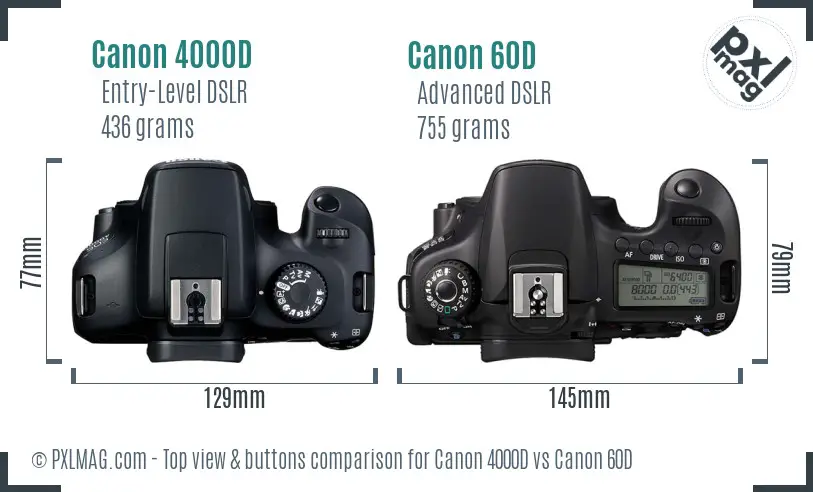 eos 60d manual change the live view button