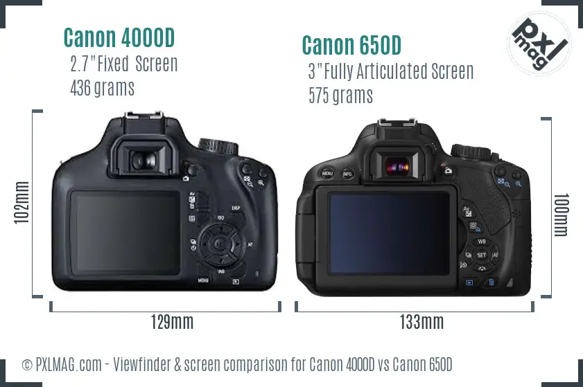 Canon 4000D vs Canon 650D Screen and Viewfinder comparison