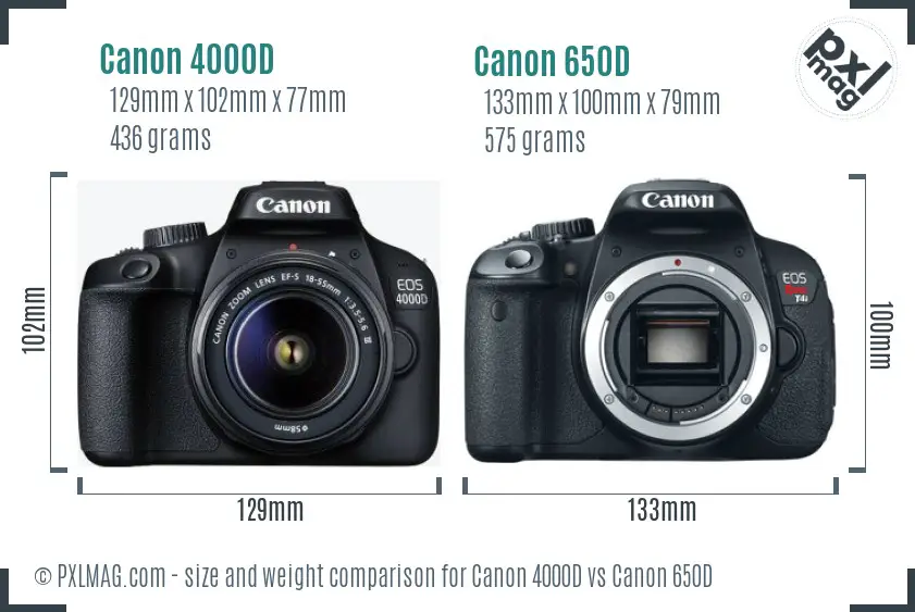 Canon 4000D vs Canon 650D size comparison