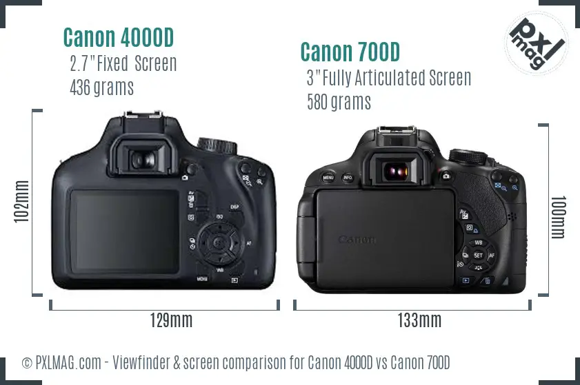 Canon 4000D vs Canon 700D Screen and Viewfinder comparison