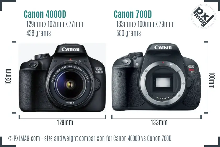 Canon 4000D vs Canon 700D size comparison