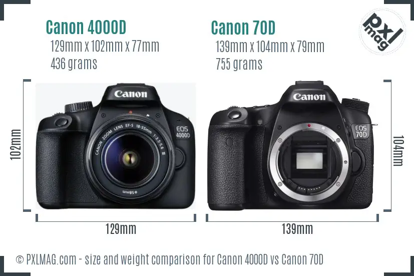 Canon 4000D vs Canon 70D size comparison Canon 4000D vs Canon 70D size comparison