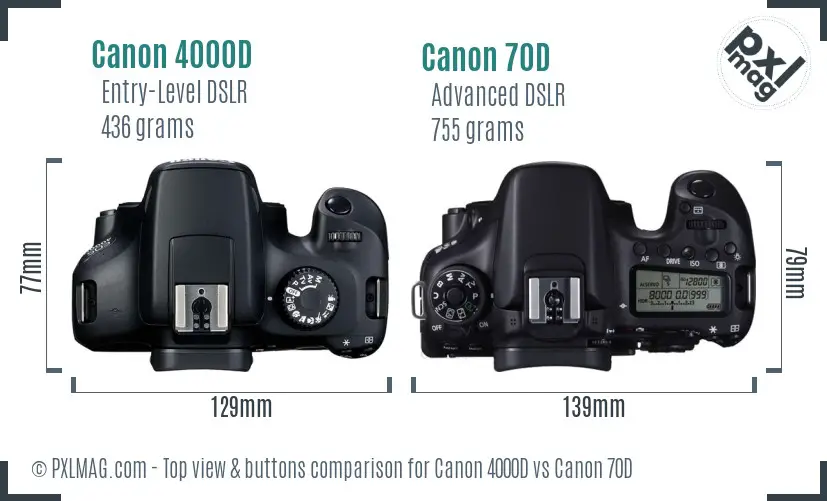 Canon 4000D vs Canon 70D top view buttons comparison Canon 4000D vs Canon 70D top view buttons comparison
