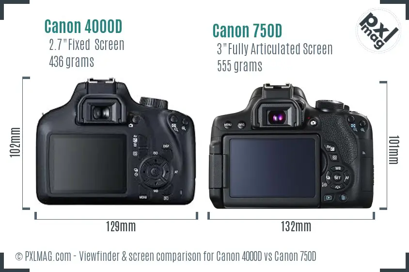 Canon 4000D vs Canon 750D Screen and Viewfinder comparison