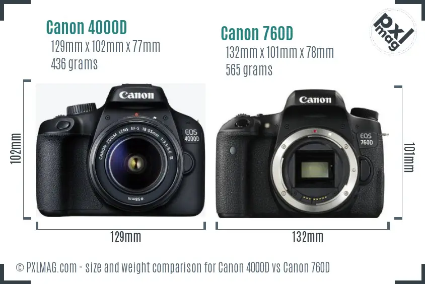 Canon 4000D vs Canon 760D size comparison