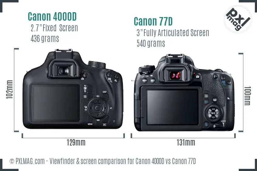 Canon 4000D vs Canon 77D Screen and Viewfinder comparison