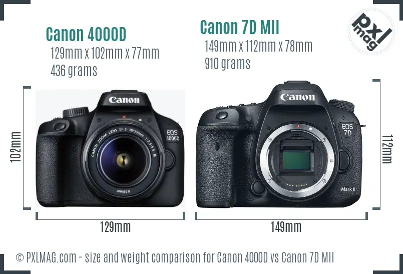 Canon 4000D vs Canon 7D MII size comparison