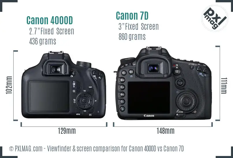 Canon 4000D vs Canon 7D Screen and Viewfinder comparison