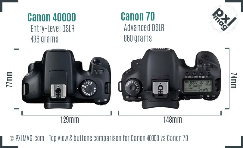Canon 4000D vs Canon 7D top view buttons comparison