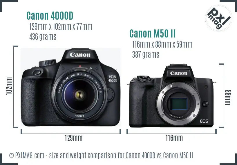 Canon 4000D vs Canon M50 II size comparison