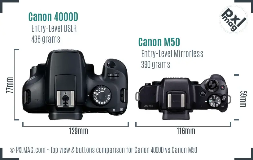 Canon 4000D vs Canon M50 top view buttons comparison Canon 4000D vs Canon M50 top view buttons comparison
