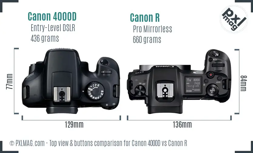 Canon 4000D vs Canon R top view buttons comparison