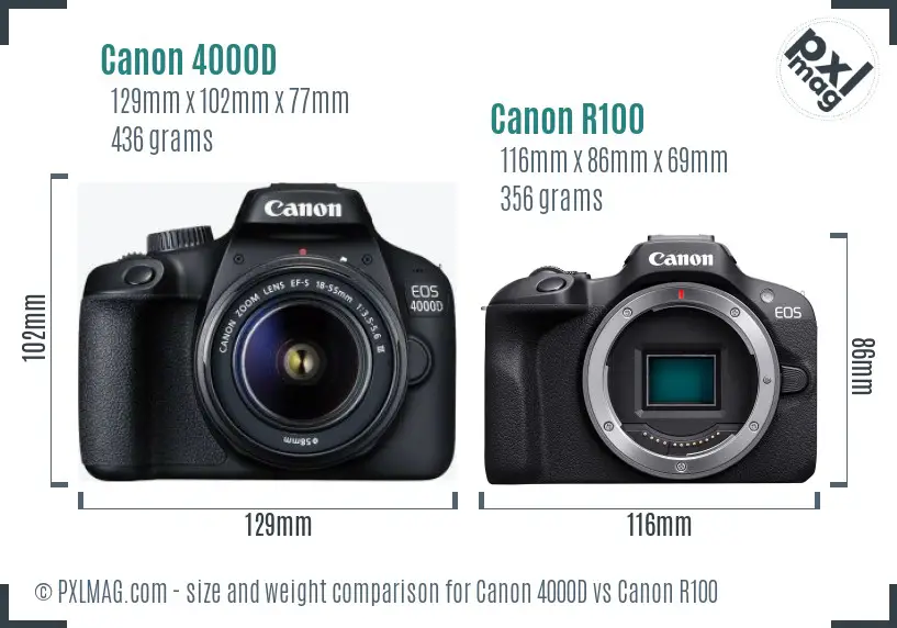 Canon 4000D vs Canon R100 size comparison