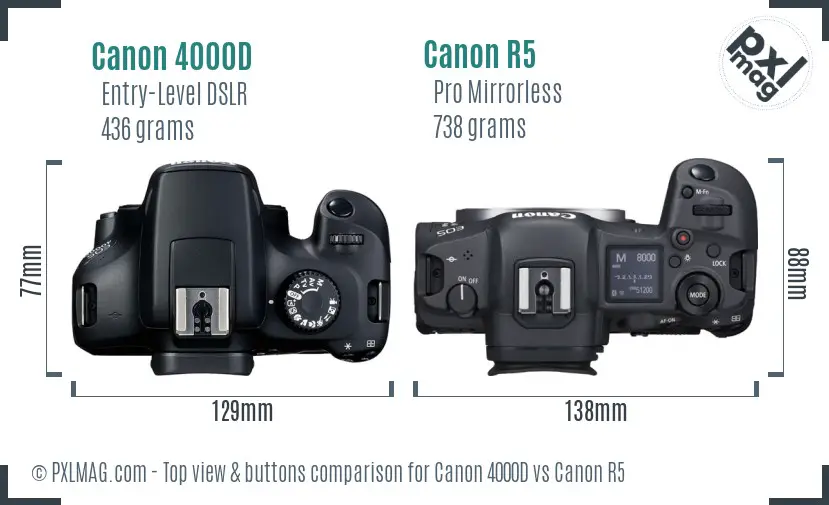 Canon 4000D vs Canon R5 top view buttons comparison