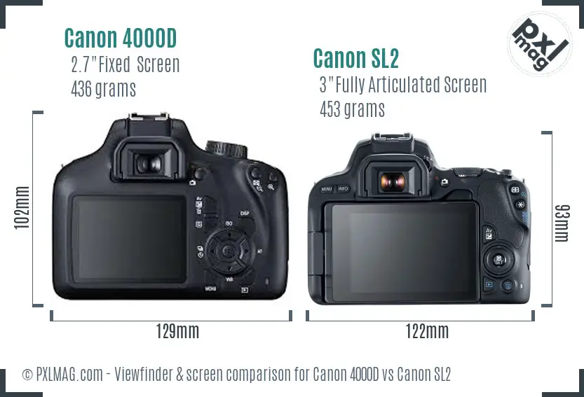 Canon 4000D vs Canon SL2 Screen and Viewfinder comparison