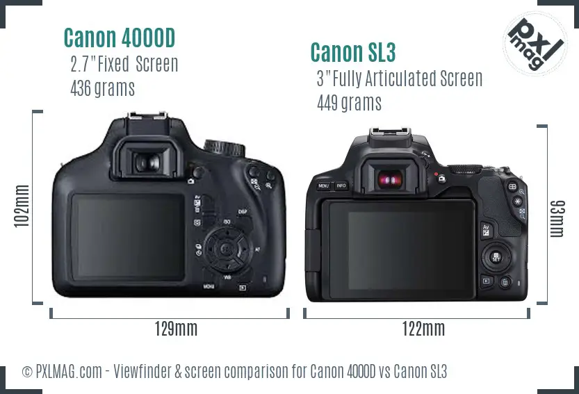 Canon 4000D vs Canon SL3 Screen and Viewfinder comparison