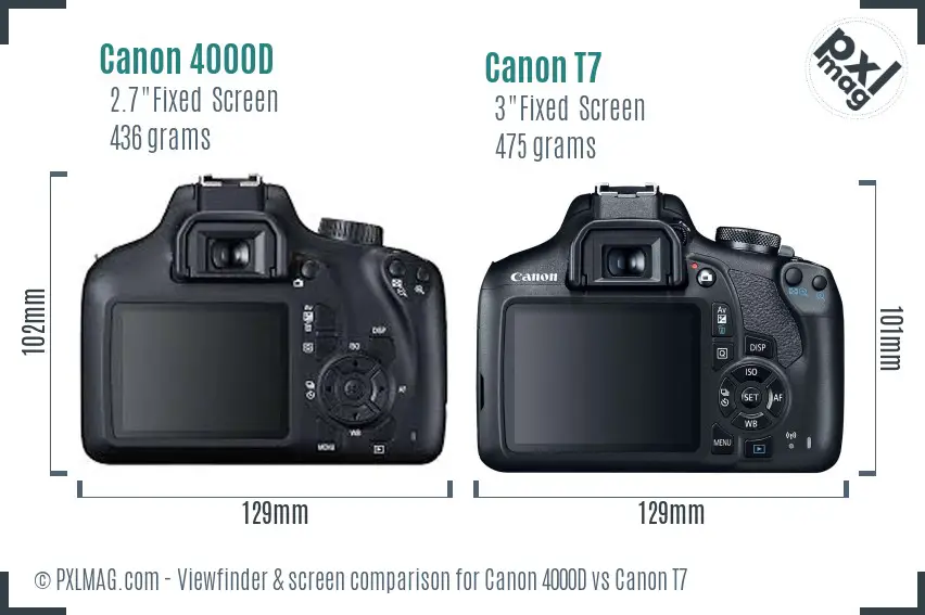 Canon 4000D vs Canon T7 Screen and Viewfinder comparison