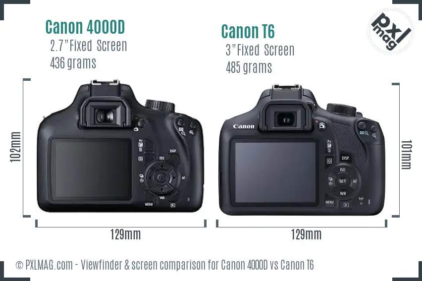 Canon 4000D vs Canon T6 Screen and Viewfinder comparison
