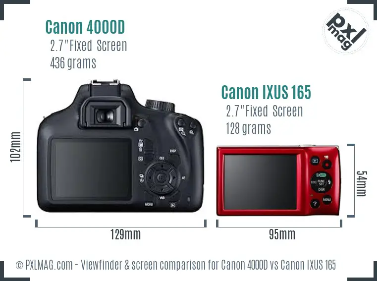 Canon 4000D vs Canon IXUS 165 Screen and Viewfinder comparison