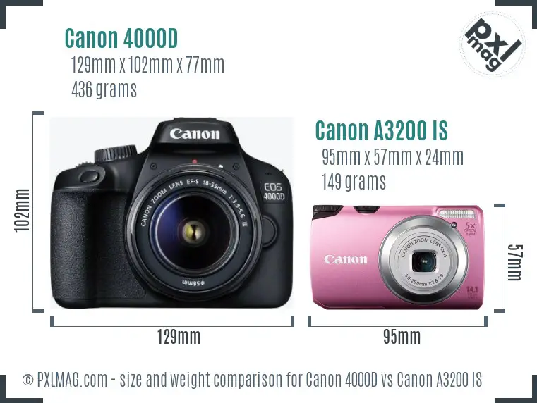 Canon 4000D vs Canon A3200 IS size comparison