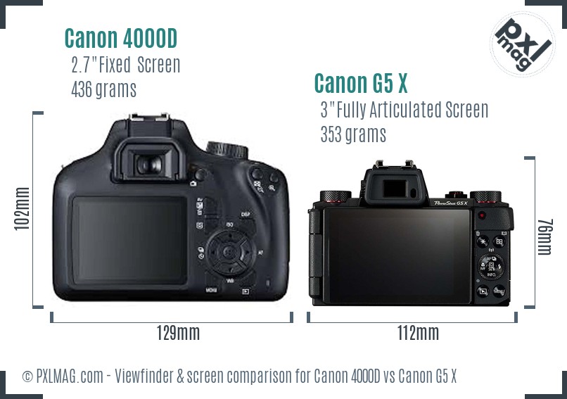 Canon 4000D vs Canon G5 X Screen and Viewfinder comparison