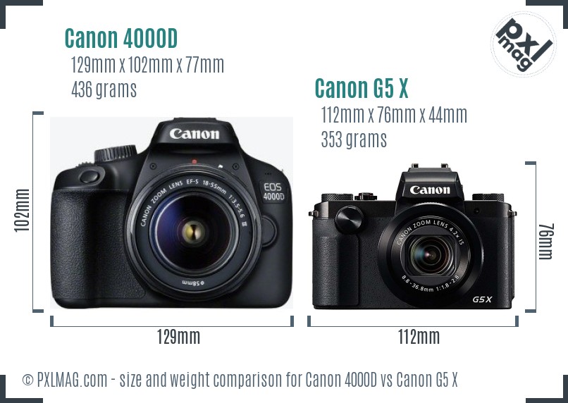 Canon 4000D vs Canon G5 X size comparison Canon 4000D vs Canon G5 X size comparison
