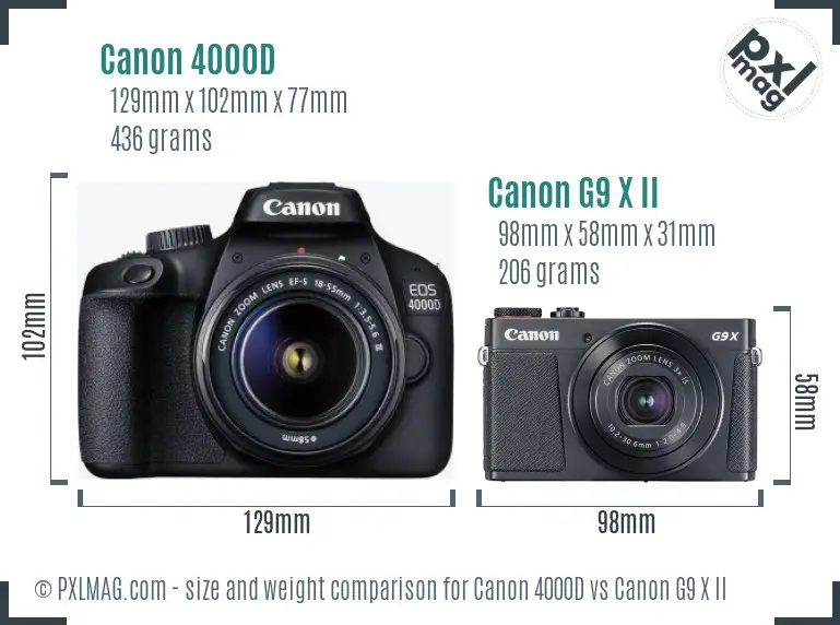 Canon 4000D vs Canon G9 X II size comparison