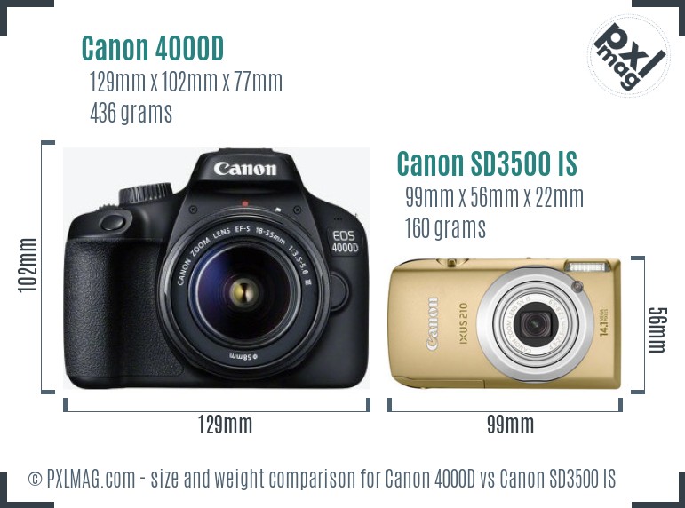 Canon 4000D vs Canon SD3500 IS size comparison Canon 4000D vs Canon SD3500 IS size comparison