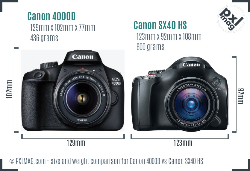 Canon 4000D vs Canon SX40 HS size comparison