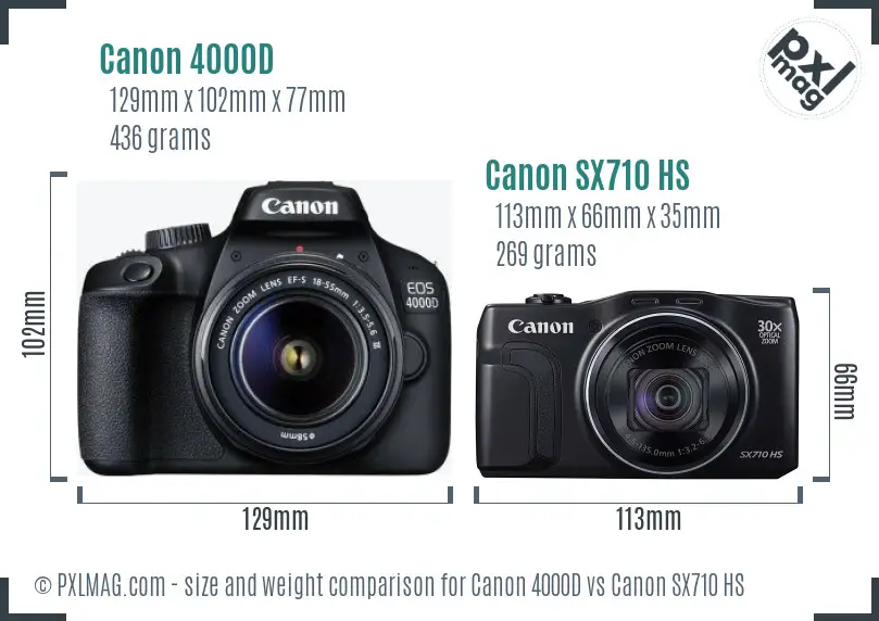 Canon 4000D vs Canon SX710 HS size comparison