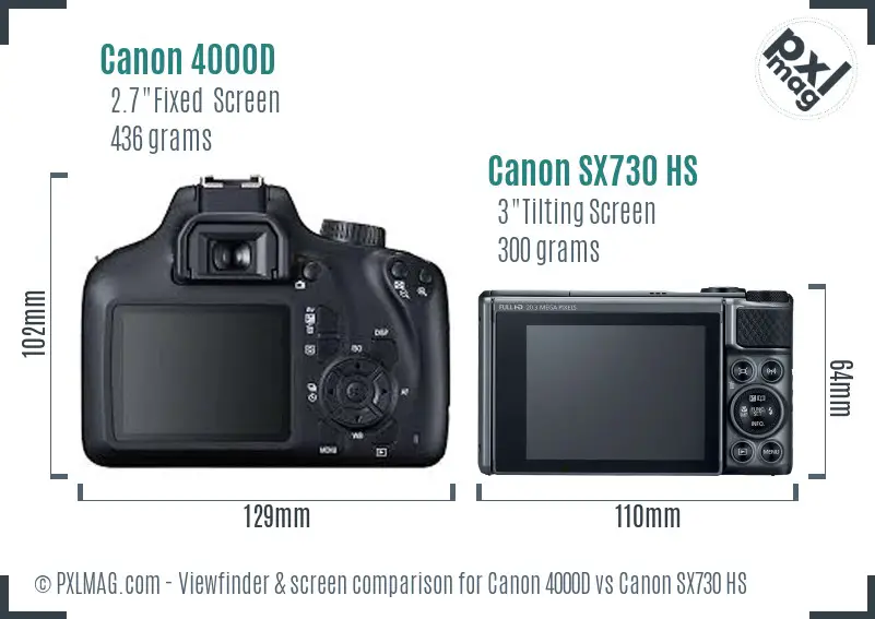 Canon 4000D vs Canon SX730 HS Screen and Viewfinder comparison