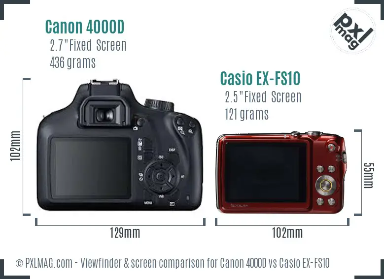Canon 4000D vs Casio EX-FS10 Screen and Viewfinder comparison