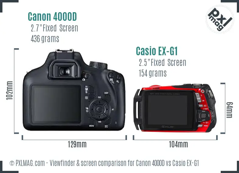 Canon 4000D vs Casio EX-G1 Screen and Viewfinder comparison