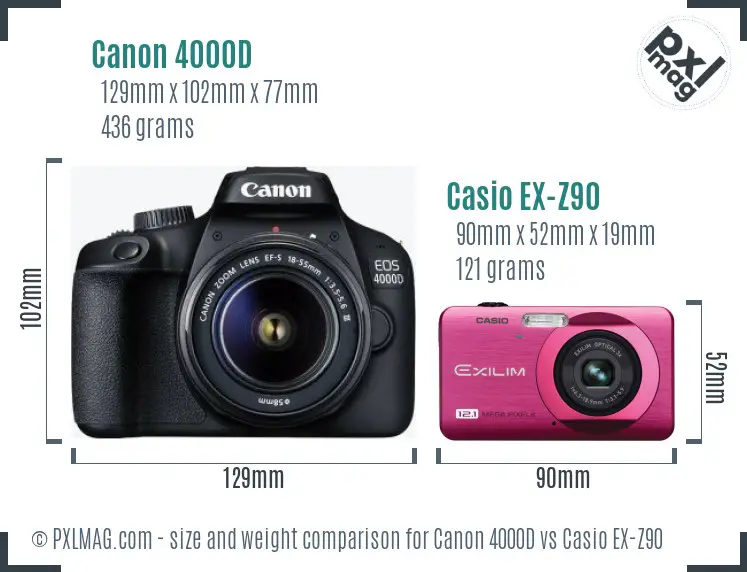 Canon 4000D vs Casio EX-Z90 size comparison