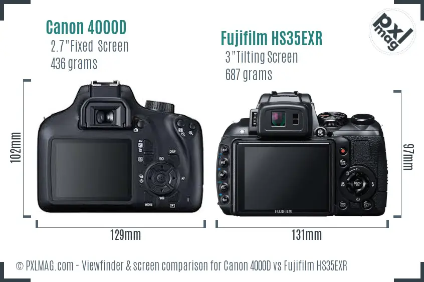 Canon 4000D vs Fujifilm HS35EXR Screen and Viewfinder comparison