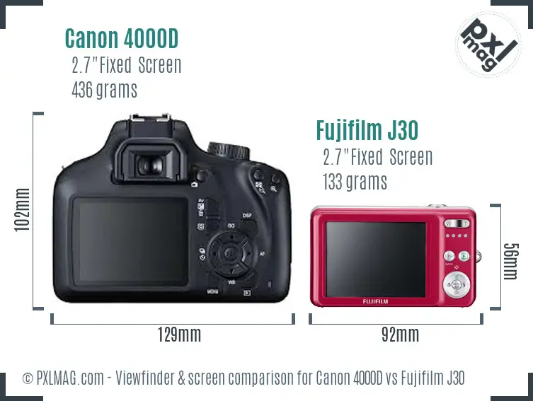 Canon 4000D vs Fujifilm J30 Screen and Viewfinder comparison Canon 4000D vs Fujifilm J30 Screen and Viewfinder comparison