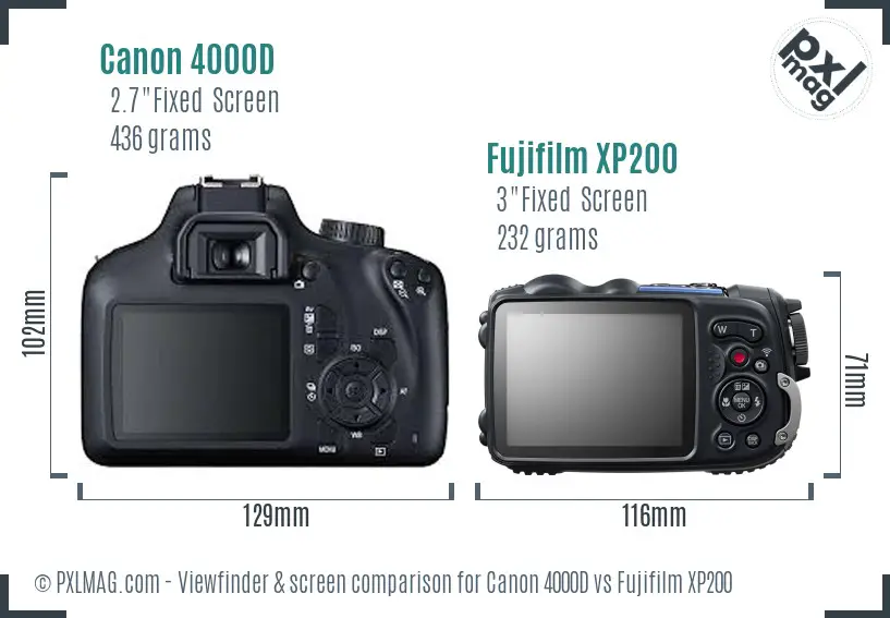 Canon 4000D vs Fujifilm XP200 Screen and Viewfinder comparison