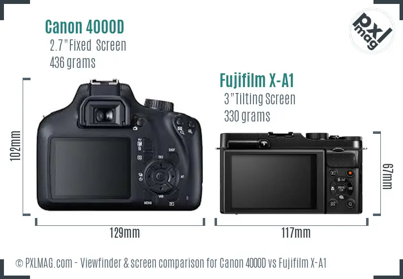 Canon 4000D vs Fujifilm X-A1 Screen and Viewfinder comparison